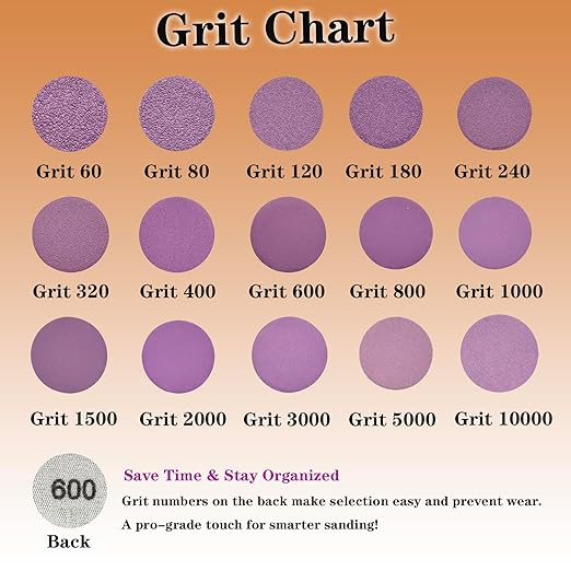 334 PCS 1 Inch Wet Dry Sanding Discs, 60 80 120 180 240 320 400 600 800 1000 1500 2000 3000 5000 10000 Grit Aluminum Oxide Hook and Loop Sandpaper for Rotary Tools with Backing Pad Accessories Kit
