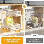 2-Pack Under Sink Storage Organizer with 2-Tier Slide Out Drawer, Sophisticated Mesh Pull Out Shelf for Kitchen & Bathroom, Fits Small Items, Upgraded Arched Track for Smooth Gliding(Patented)