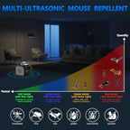 Mouse Repellent Ultrasonic Plug in, 360° Mice Repeller Indoor with 4-in-1 Pest Squirrel Rodent Deterrent Device for Attic House Garage Basement
