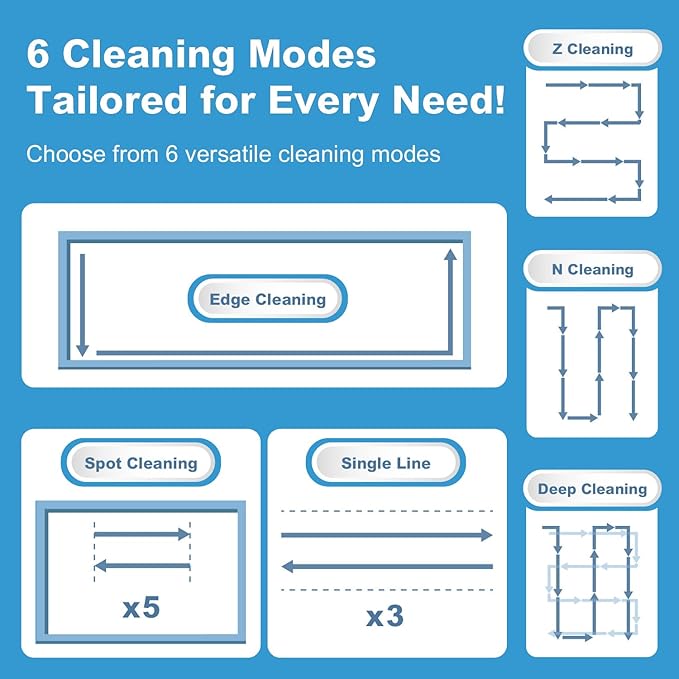 Taiwan Window Cleaning Robot RS7 Plus - Front & Back Dual Jets, Compatible with Wet Pad, 4300PA Suction, Edge Detection, Edge Cleaning Mode
