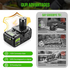 Abeden 18V 4.0Ah Replacement Battery with USB for ONE+ Series,Compatible with 18Volt Lithium Batteries P102 P103 P104 P105 P107 P109 P122 for Cordless Tools (1 Pack)
