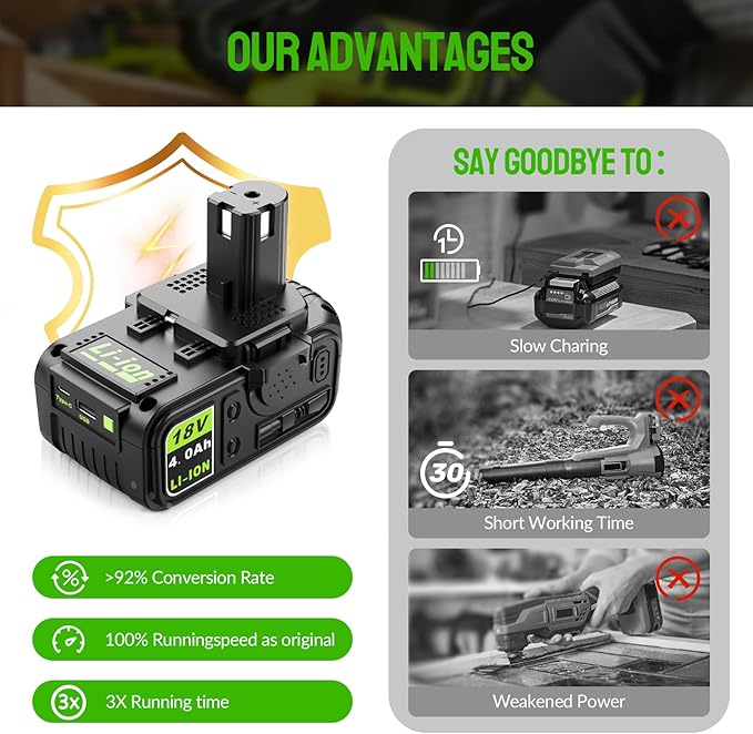 Abeden 18V 4.0Ah Replacement Battery with USB for ONE+ Series,Compatible with 18Volt Lithium Batteries P102 P103 P104 P105 P107 P109 P122 for Cordless Tools (1 Pack)