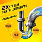Zep Liquid Heat Max Clog Remover Gel - Destroys Hair, Build-Up & Grease - 64 oz.