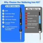 Soldering Iron Kit, 90W LED Digital Soldering Gun kit with Ceramic Heater, 110V Adjustable Temperature Solder Welding Iron Kits, Auto-sleep, Thermostatic Design, Black