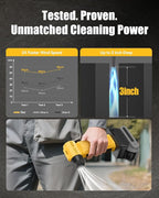 Compressed Air Duster, 130000RPM Ultra-Powerful Electric Air Duster Compatible with DEWALT 20V/60V Max Battery, 4-Gear Adjustable Air Blower for Computer/Keyboard/Car/Home (No Battery Included)