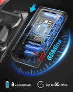 Cordless Vacuum Cleaner,48000Pa/580W/65Mins Vacuum Cleaners for Home,Self-Standing Stick Vacuum with Anti-Tangle Brush & OLED Touch Screen,Vacuum Cleaner for Hardwood Floors and Carpet,Pet Hair,Car