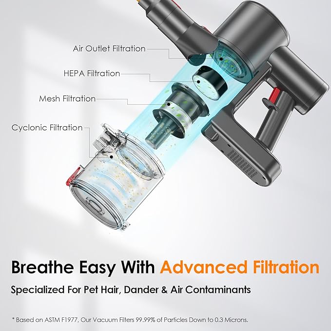 Cordless Vacuum Cleaner, 40KPA/40Mins, LED Display, Lightweight Stick Vacuum with Powerful Suction, Self-Standing, Green Light, Rechargeable Vacuum Cleaners for Home Pet Hair Carpet Hard Floors