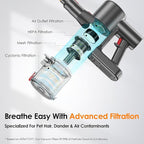 Cordless Vacuum Cleaner, 40KPA/40Mins, LED Display, Lightweight Stick Vacuum with Powerful Suction, Self-Standing, Green Light, Rechargeable Vacuum Cleaners for Home Pet Hair Carpet Hard Floors