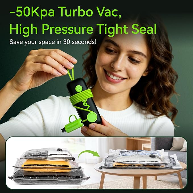 Vacuum Bags for Travel - USB Electric Pump, 18 Pack Carry-on Size Vacuum Seal Bags for Clothing - Space Saver Vacuum Storage Bags for Luggage, Travel Essentials.