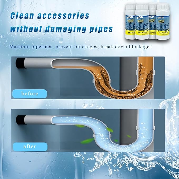 Powerful Fast-Acting Drain Cleaner Powder – Sink and Drain Clog Remover for Kitchen & Toilet Pipes – Deep Cleaning Formula, Fast Foaming, Heavy-Duty Clog Remover（2pcs）