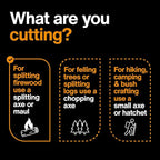 Fiskars X11 Splitting Axe Hatchet, 17" Tree Branch Cutter and Wood Axe for Small Logs with Shock-Absorbing Handle