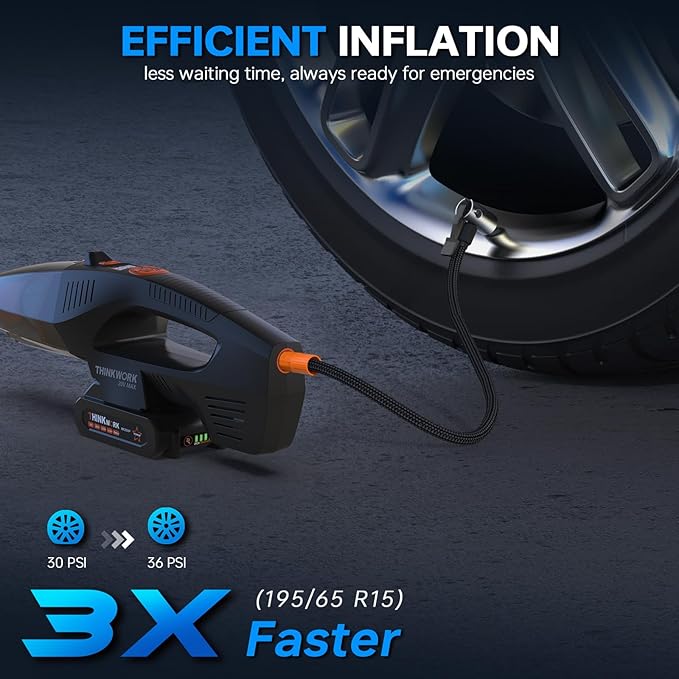 THINKWORK 20V Car Vacuum & Air Compressor, Dual Function High Power Handheld Cordless Vacuum with 18000pa Suction Power for Car Cleaning, Household Dust Removal, Inflation