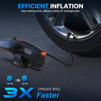 THINKWORK 20V Car Vacuum & Air Compressor, Dual Function High Power Handheld Cordless Vacuum with 18000pa Suction Power for Car Cleaning, Household Dust Removal, Inflation