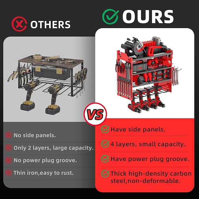 Power Tool Organizer Wall Mount with 4-Drill Holders-400Lbs Load Heavy Duty Metal 4-Layers Garage Storage & Organization Battery Tools Rack with Side Panels Utility Racks Workshop Gifts for Men