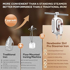 Newbealer 2In1 Pro Steam Station Iron, 1550W Turbocharged Steam for Clothes, 3-Level Steam & Dry Ironing, 30s Heat Up, 1.2L Detachable Tank, Auto-Off, Self Cleaning, Innovative Storage for Household