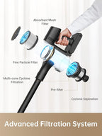 DREAME R10 Pro Cordless Vacuum Cleaner for Home, 6-in-1 Cordless Stick Vacuum Rechargeable, 65Mins Runtime, Powerful Suction, Wireless Vacuum Cleaner for Hardwood Floor, Carpet, Tile, Pet Hair, Black