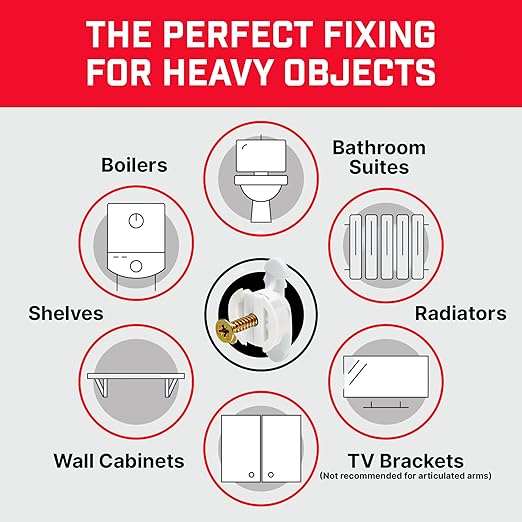 Bullfix TV Kit - Drywall Anchors for TV Bracket, Screws for Mounting to Drywall & Drill Bit, Hollow Wall Mount Hardware Kits, Heavy Duty Fixings for Televisions, Holds up to 255lbs - Patented Design