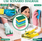 Patelai 100 Pcs Heavy Duty Cleaning Scrub Sponges for Kitchen Abrasive Scrubber Sponge Bulk One Scouring Scrubbing One Absorbent Dish for Washing Dishes Kitchen, Assorted Colors