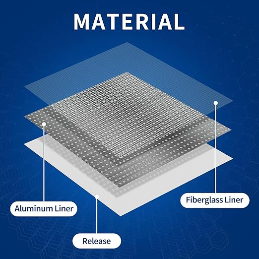 Drywall Repair Kit, Upgraded Size, 4pcs (10 x 10in) Large Hole Patch Kit, Self-Adhesive Fiberglass and Aluminum Sheet Metal Patch