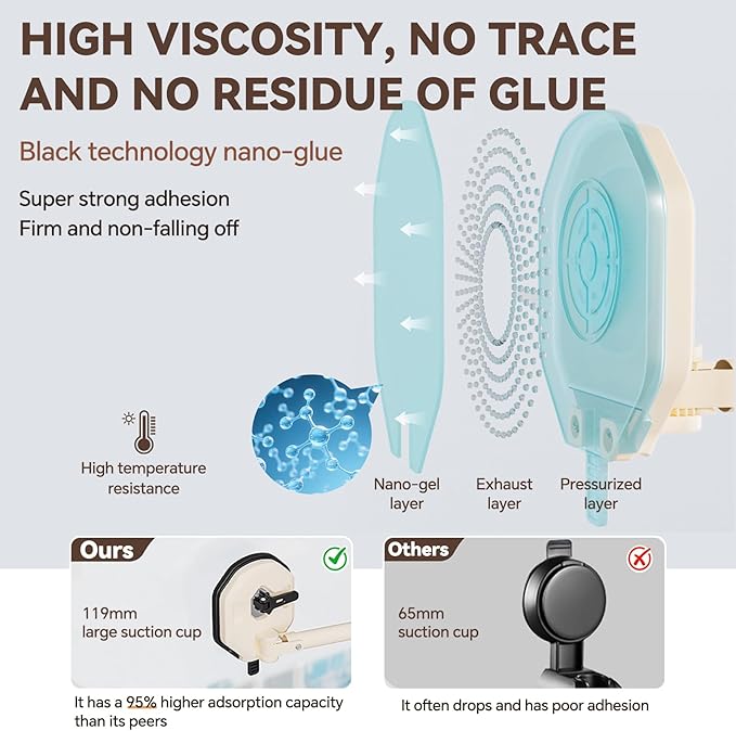 Clothes Drying Rack for RV Foldable Portable Suction Cup Laundry Drying Rack 95in*57in Expandable Clothing Dryer Wall Mounted Retractable Indoor Outdoor Use No Assembly 180° Free Rotation for Laundry