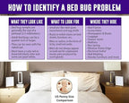 Nature’s MACE Bed Bug Killer 32 oz, Kill BedBugs Treatment, Mites, Eggs, Easy, Do-It-Yourself, Professional Bed Bug Spray, at-Home Solution, Mattress, Non-Toxic, Child & Pet Safe, Stain & Odor Free
