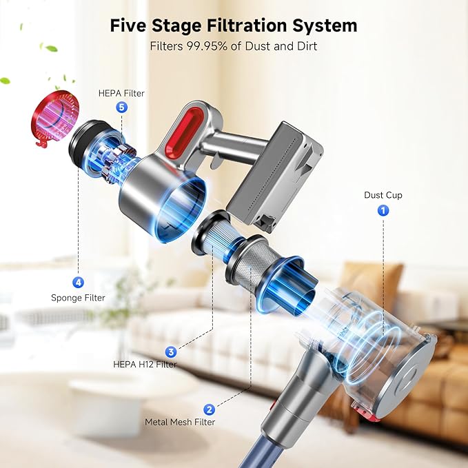 Cordless Vacuum Cleaner, 30Kpa Lightweight Stick Vacuum with 45 Mins Runtime, Rechargeable Battery, LED Anti-Tangle Brush, 6-in-1 Stick Vacuum for Carpet, Hardwood Floors & Pet Hair