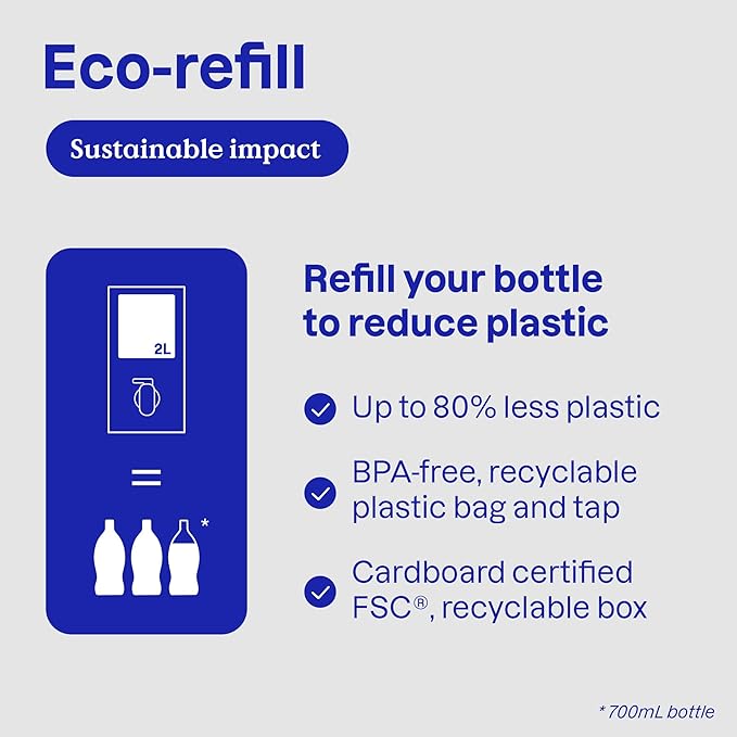 ATTITUDE Dish Soap Refill, EWG Verified, Plant-Based & Vegan Dishwashing Liquid, Naturally Derived, Citrus Zest Scent, 67.6 Fl Oz