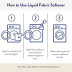 The Clean People Liquid Fabric Softener - Softens & Removes Static Cling - Vegan (50 Fl Oz, Spring)