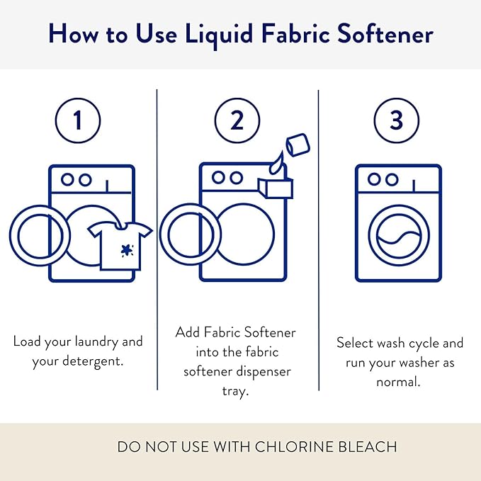 Clean People All Natural Liquid Fabric Softener - Plant-Based, Eco Friendly - Naturally Softens & Removes Static Cling - Vegan - Lavender Scented Laundry Softener - 50 fl oz - 70 loads