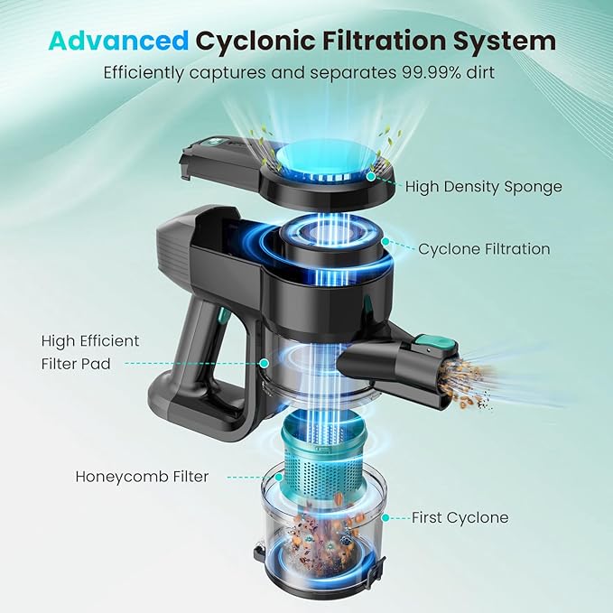 N3T Cordless Vacuum Cleaner,Wireless Stick Vacuum with 40mins Runtime,Self-Standing,Anti-Tangle Brush,Rechargeable Lightweight Vacuum Cleaner for Home,Hardwood Floor,Pet Hair, Carpet-Green