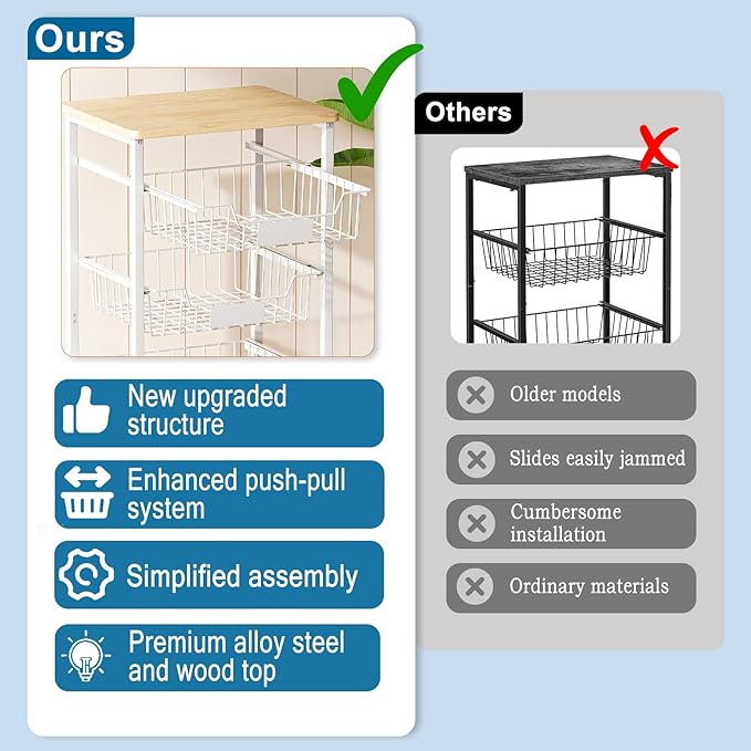 5-Tier Small Kitchen Storage Cart on Wheels with Pull-Out Drawers, Rolling Pantry and Snack Organizer Cart with Wood Top, Kitchen Floor Fruit Basket Stand for Fruit Potato Onion Veggie Snack
