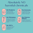 Fab Tab Laundry Detergent Tablets, Plant-Based Formula, Removes Tough Stains, Plastic-Free Alternative to Pods, All Washing Machines (30 Count, Floral)