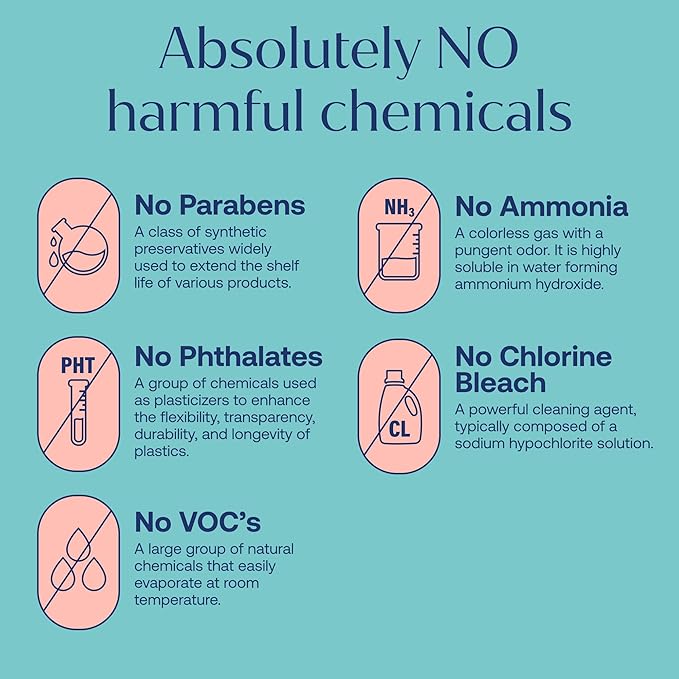 Fab Tab Laundry Detergent Tablets, Plant-Based Formula, Removes Tough Stains, Plastic-Free Alternative to Pods, All Washing Machines (30 Count, Floral)