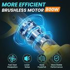 2-in-1 Pole Pruning Shears, 2.0 Inches Cutting Diameter Cordless Electric Pole Pruners - Brushless Motor, 2.0Ah*2 Batteries, SK7 Blade, 8.7FT Adjustable Branches Cutter for Tree Trimming