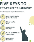 FurGone by Seedshub Pet Hair Odor & Stain Remover for Laundry, 96.7% Hair Dissolution, Based Powder Detergent for Clothes, Bedding, Effective Dog & Cat Hair Remover, 6-Month Supply, Septic Safe
