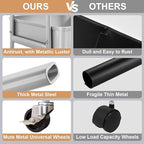 Gray 3 Tier Rolling Storage Cart on Wheels, Sturdy Metal Organizer Cart with Wheels and Handle, Three Tiered Utility Carts for Book, Art, Craft, Snack, Cleaning, Kitchen, Easy Assembly, Mesh Shelves