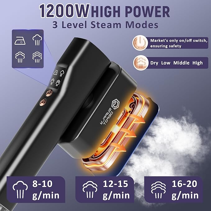 Travel Steamer for Clothes, Dual Voltage 1200W Handheld Steamer & Iron 2 in 1, Portable Mini Hand Held, Travel Size Garment Steamer&Iron Perfect for Global ＆ Europe Travel, 7.2FT Power Cord 100V-240V