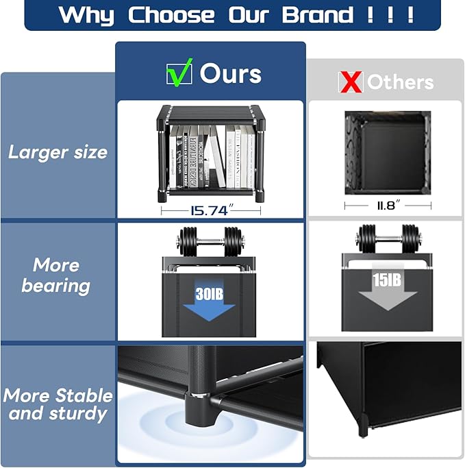 Mavivegue Bookshelf,16 Cube Storage Organizer,Book Shelf Organizer,Tall Bookcase,Black Cube Shelf Cubbies Closet Storage Shelves for Bedroom,Living Room,Home,Office, 16-Grid