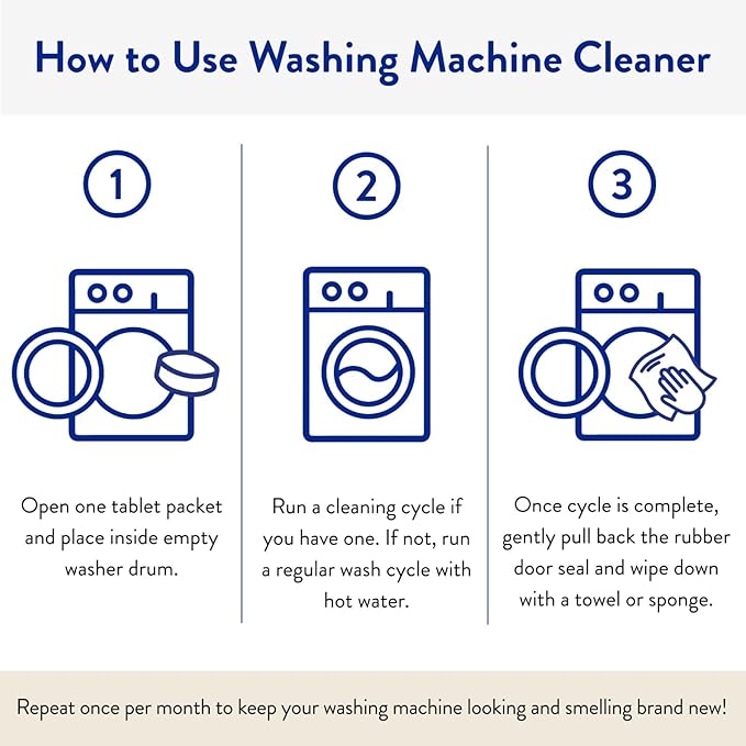 THE CLEAN PEOPLE Washing Machine Cleaner - Washer Machine Cleaner Tablets for Removing Odor, Grime & Scale Buildup - Front Load and Top Load Laundry Machine Cleaner - 6 Count