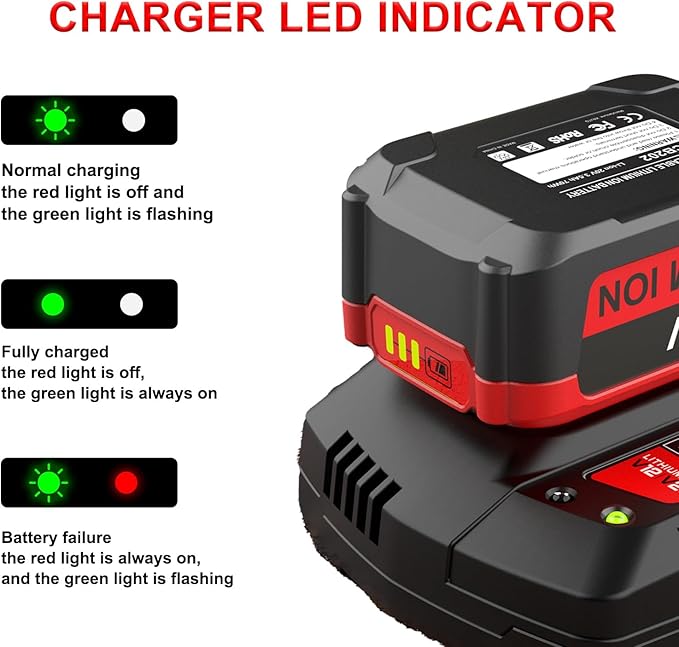 2Pack 20V 6.0Ah Lithium Battery Replacement for Craftsman CMCB202 CMCB204 CMCB0206 and CMCB104 Charger Replacement for Craftsman Compatible with V20 Tools
