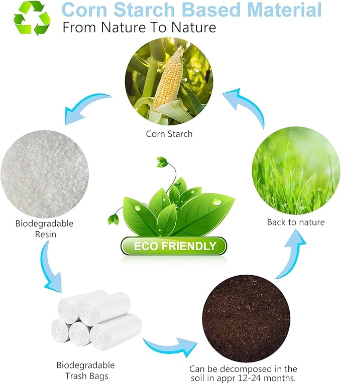 1.2 Gallon Small Biodegradable Trash-Bag Mini-Garbage-Bags - White Compostable 200 Count Unscented Little Kitchen 5l Can For Wastebasket Liners Thick Stron Car Acqkunlo