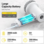 Electric Spin Scrubber, 3000 mAh Cordless Power With 8 Replaceable Heads, Dual Speed Lightweight Handheld for Cleaning Stove/Bowl/Sink/Corner/Tile/Grout (White)