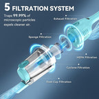 Vazone R6X Corded Stick Vacuum Cleaners for Home, 30000pa Powerful Suction Stick Vacuum with 16Ft Cord, 2 in 1 Lightweight Vacuum Cleaner for Hard Floor Pet Hair (Green)