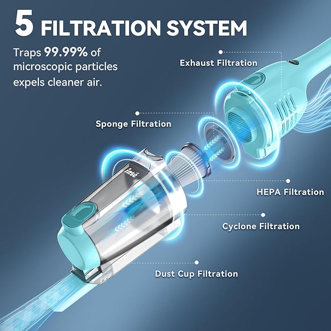 Vazone R6X Corded Stick Vacuum Cleaners for Home, 30000pa Powerful Suction Stick Vacuum with 16Ft Cord, 2 in 1 Lightweight Vacuum Cleaner for Hard Floor Pet Hair (Green)