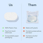 BLUELAND 100% Plastic-Free Dishwasher Detergent Tablets, 36 Count, Lemon Zest Scent, Eco Friendly Dishwashing Pods, Natural, Sustainable