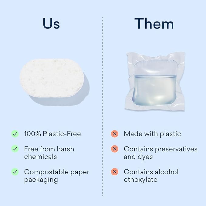 BLUELAND 100% Plastic-Free Dishwasher Detergent Tablets, 120 Count, Lemon Zest Scent, Eco Friendly Dishwashing Pods, Natural, Sustainable