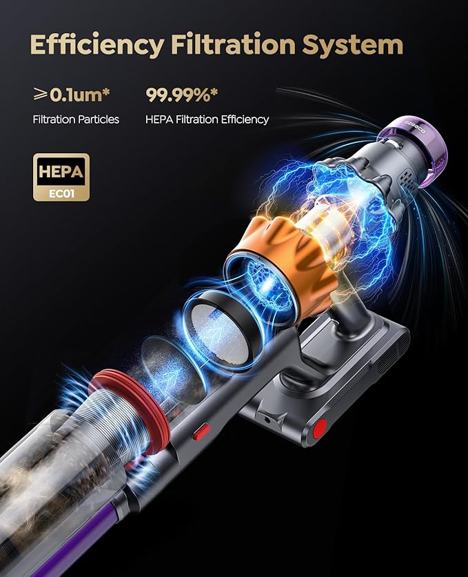 Cordless Vacuum Cleaner, 600W/50KPA/65Mins(ECO Mode) Vacuum Cleaners for Home, Self-Standing Stick Vacuum with Wall Mount Charging and Auto Mode, Handheld Vacuum for Pet Hair/Carpet/Floor
