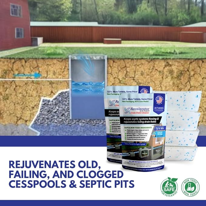 Cesspool & Septic Cleaner Kit by Accelerator by Dr. Pooper® - Commercial-strength bio-accelerator to get cesspools draining and flowing properly and keep them working | Made in USA | Safe & Non-Toxic