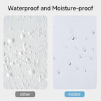 Drywall Repair Kit - Wall Patch & Spackle Paste with Scraper - Quick & Easy Wall Mending Solution - White Repair Putty (32oz/1KG)