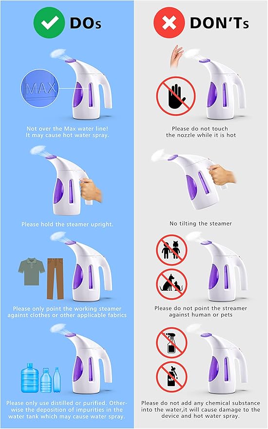 HiLIFE Steamer for Clothes, Portable Handheld Design, 240ml Big Capacity, 700W, Strong Penetrating Steam, Removes Wrinkle, for Home, Office and Travel(ONLY FOR 120V)